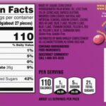 Nutrition Facts About Skittles: What’s Really in the Rainbow?