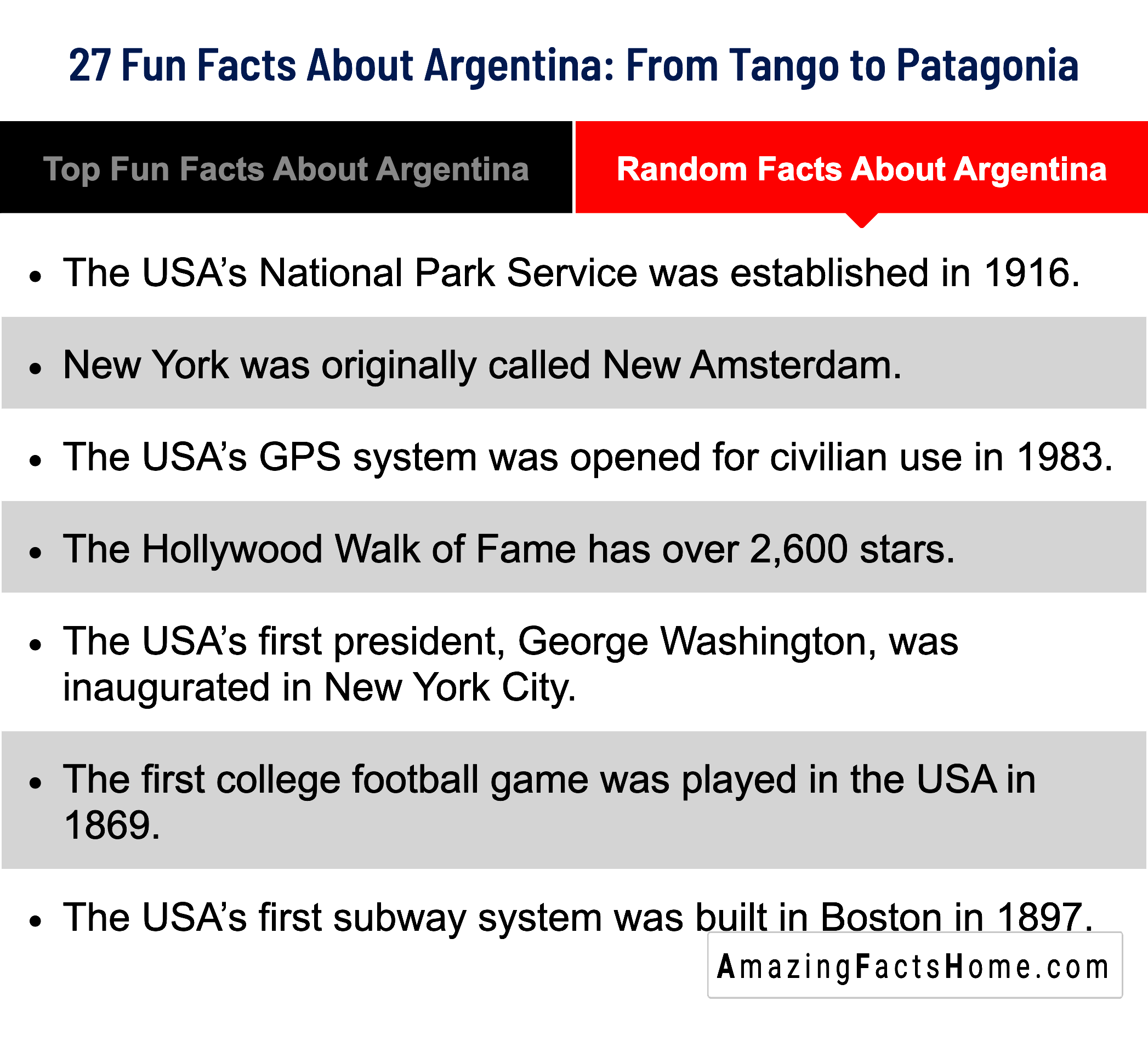 Amazing Facts About Argentina You Probably Didn’t Know