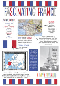 Interesting Fun Facts About France: Romance Food & French Flair