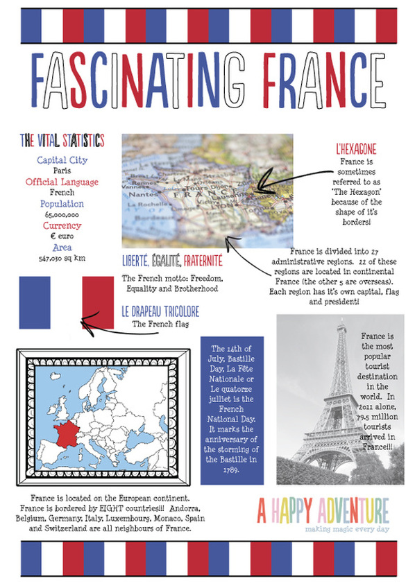 Interesting Fun Facts About France: Romance Food & French Flair