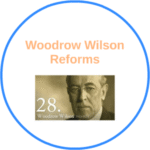 Fun Facts About Woodrow Wilson: Reforms Rivalries & Presidential Insight