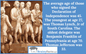 Fun Facts About the Declaration of Independence: Freedom & Fun Trivia