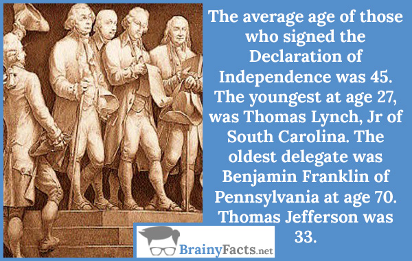 Fun Facts About the Declaration of Independence: Freedom & Fun Trivia