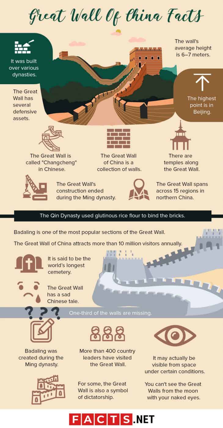 Good Facts About the Great Wall of China You’ll Find Fascinating