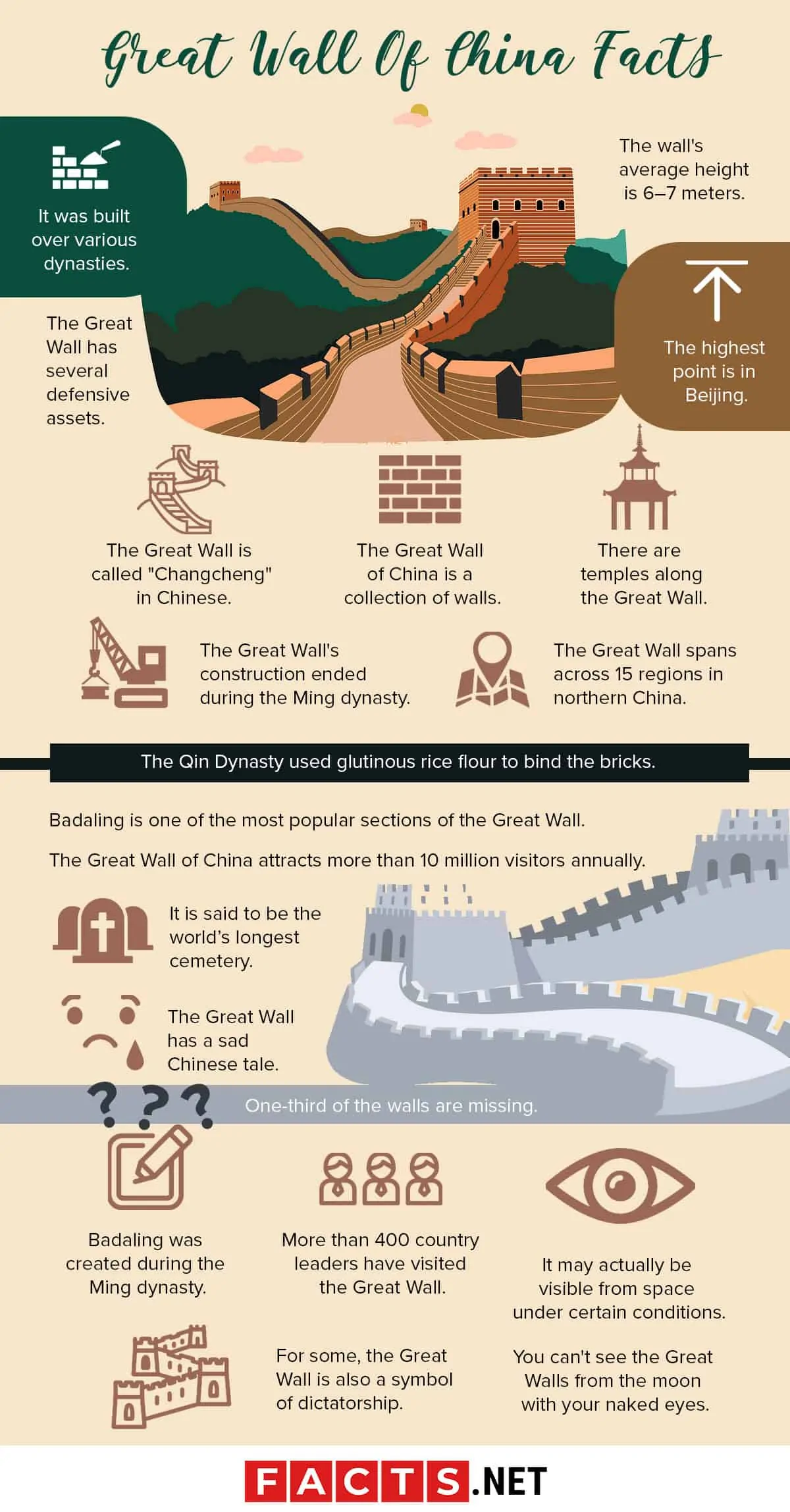 Great Wall of China Facts That Every Traveler Should Know