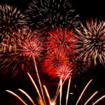 Interesting Facts About the Fourth of July: Freedom Fireworks & Fun