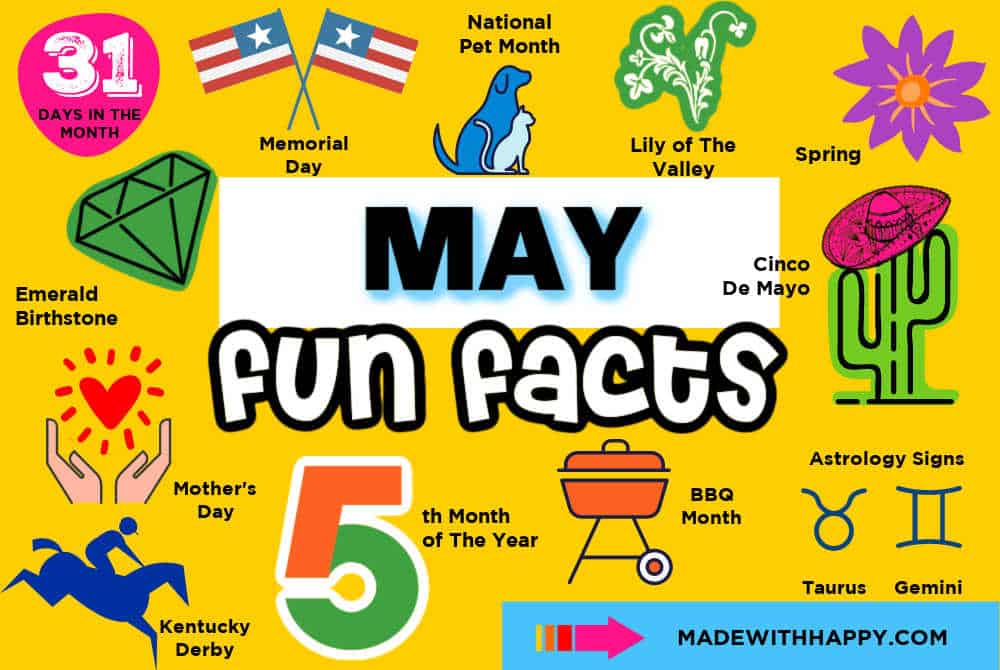 Fun Facts About the Month of May: Flowers Festivals & Folklore