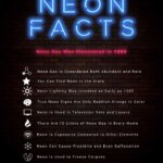 Interesting Facts About Neon: The Glow Behind the Science