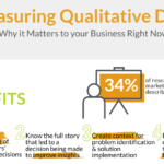 5 Essential Facts About Qualitative Data Explained Simply