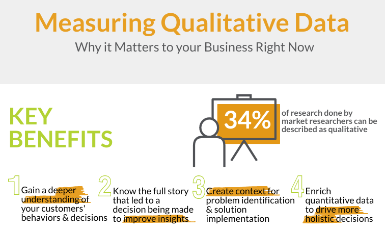 5 Essential Facts About Qualitative Data Explained Simply
