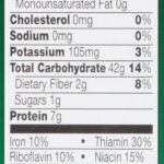 Nutrition Facts About Spaghetti: Surprising Pasta Insights