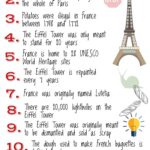10 Amazing Facts About France: Food Fashion & Fascinating History