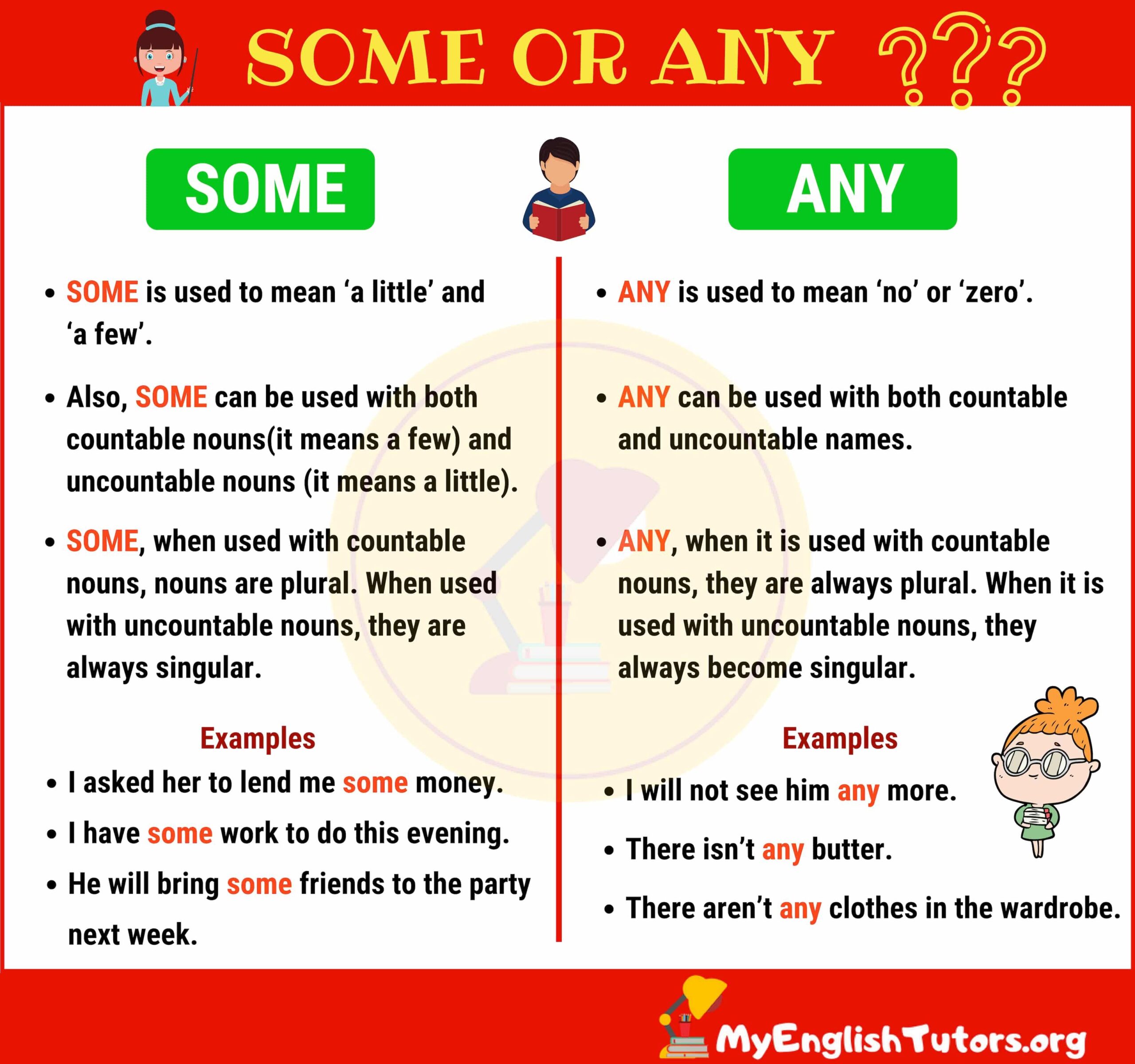 Some Interesting Facts About Mexico You’ll Want to Share