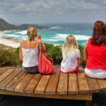 2 Interesting Facts About Australia You Should Know