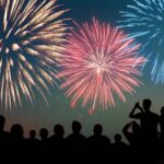 Facts About the 4th of July: History Fireworks & Traditions