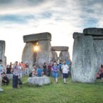Unusual Facts About the USA: Quirks Culture & Curious Truths