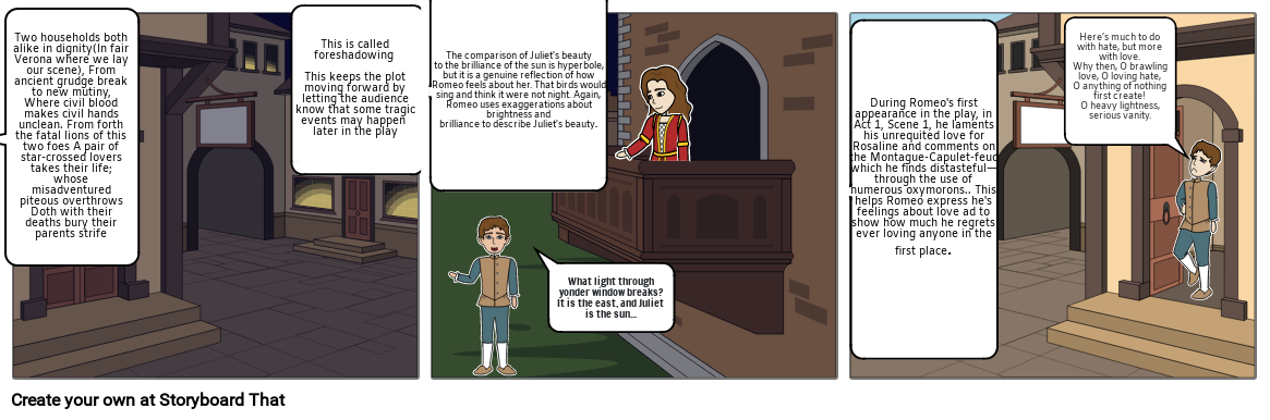 Facts About Romeo and Juliet: Tragedy Love & Literary Insights